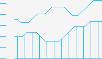 services_chart